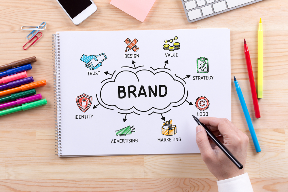 Branding Employee Benefits